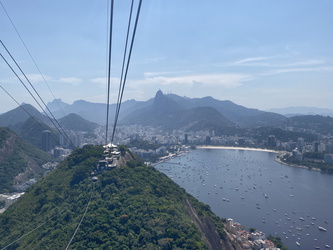 Rio de Janeiro - Blick vom Zuckerhut auf den Morro da Urca
