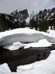 Tyndall Creek